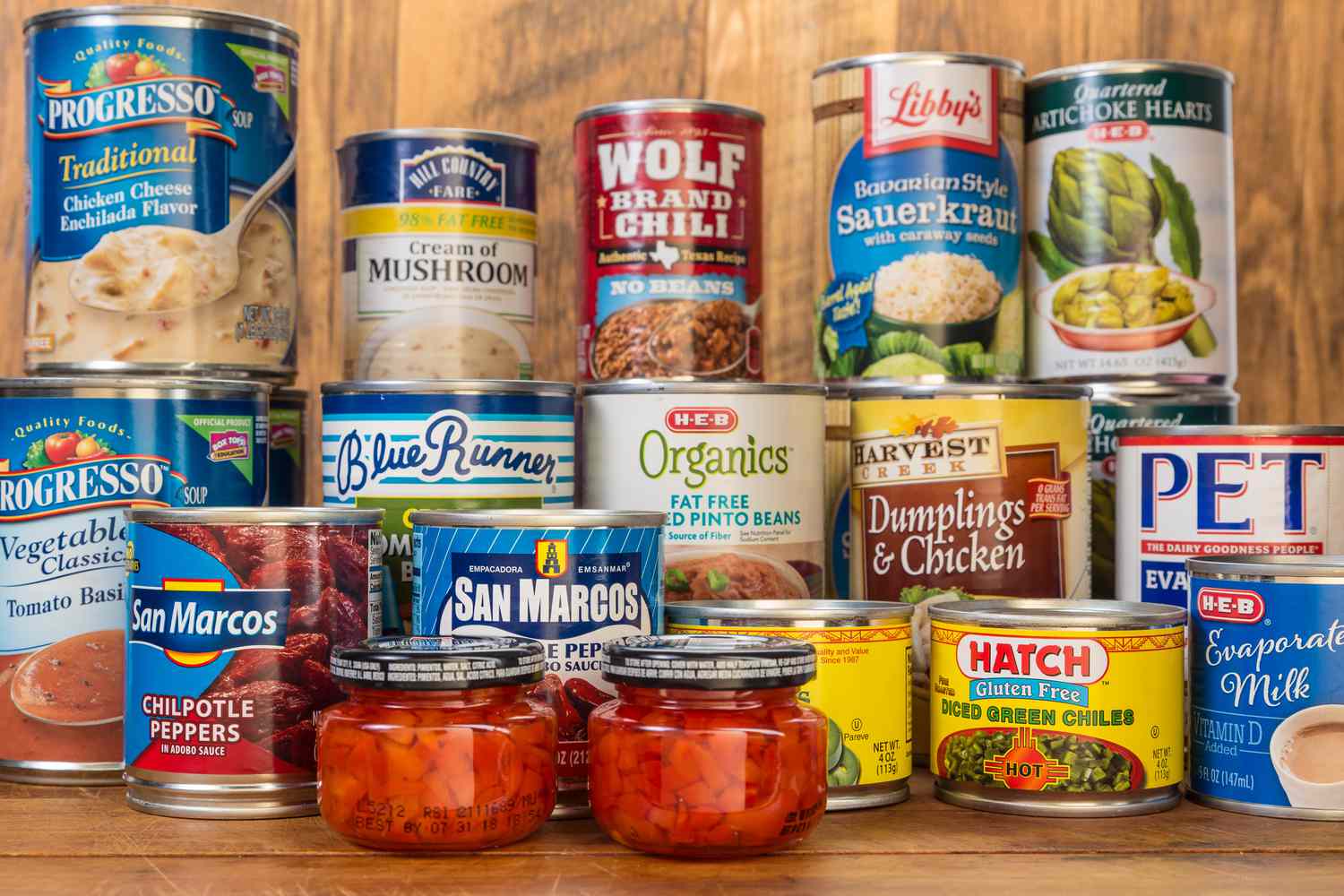 How Lengthy Does Canned Meals Actually Final?